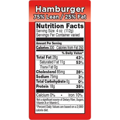 Hamburger 75% Lean / 25% Fat Label